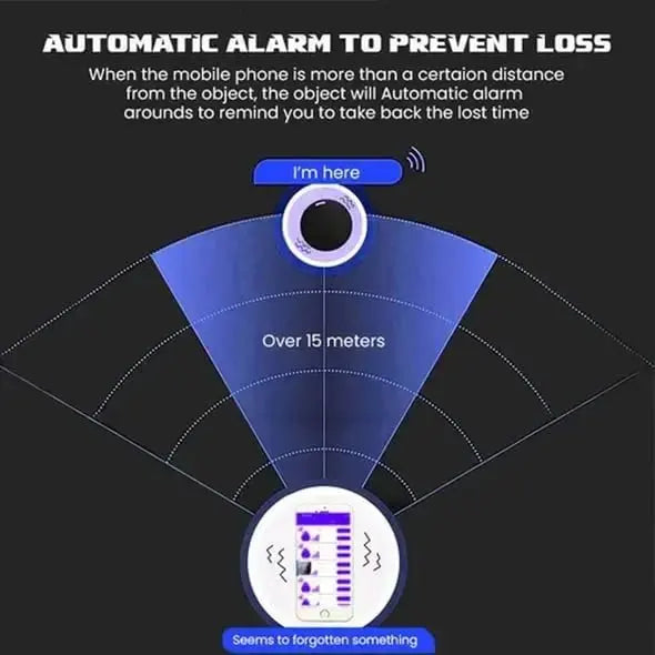 Mini GPS Vehicle Tracker - House Flexa