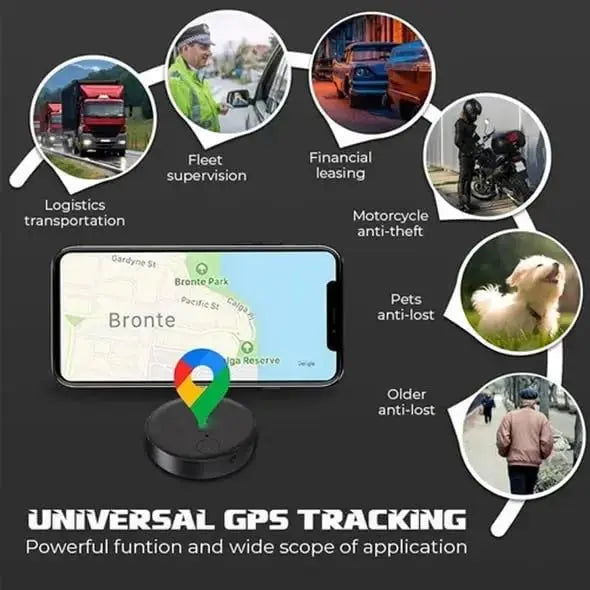 Mini GPS Vehicle Tracker - House Flexa