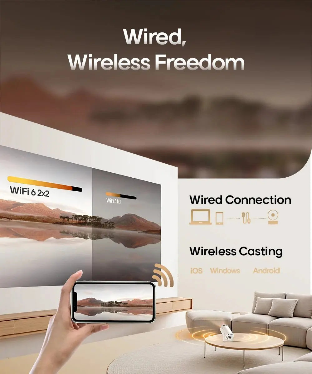 Magcubic Pro Android 14 Projector - House Flexa