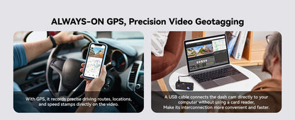 Car Dash Cam - Redtiger F8 5GHz Wifi Touch Screen 4K Front Dash Cam - House Flexa