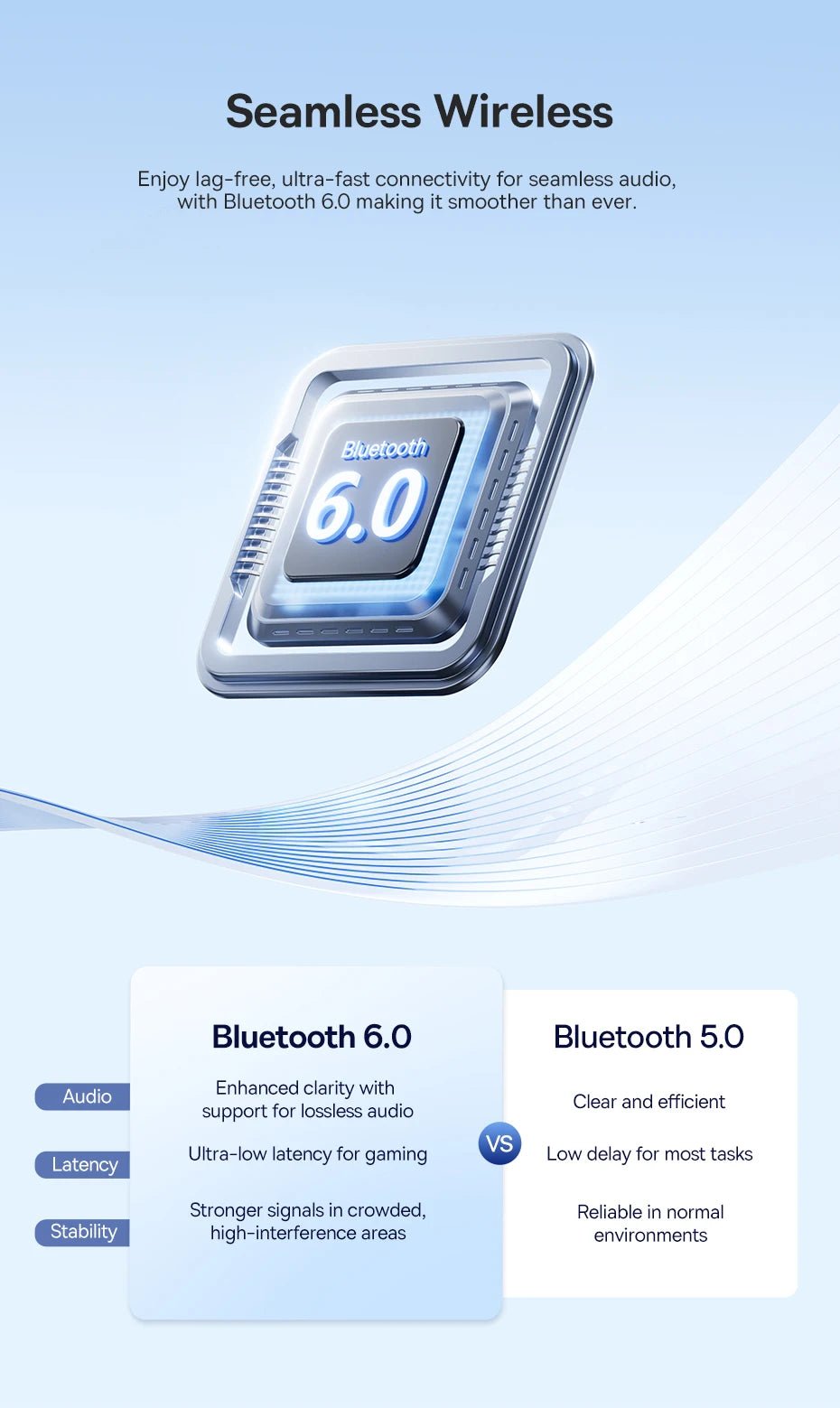 Baseus Bowie H1s Wireless Headphones | Bluetooth 5.4 Noise Canceling 120H Battery - House Flexa