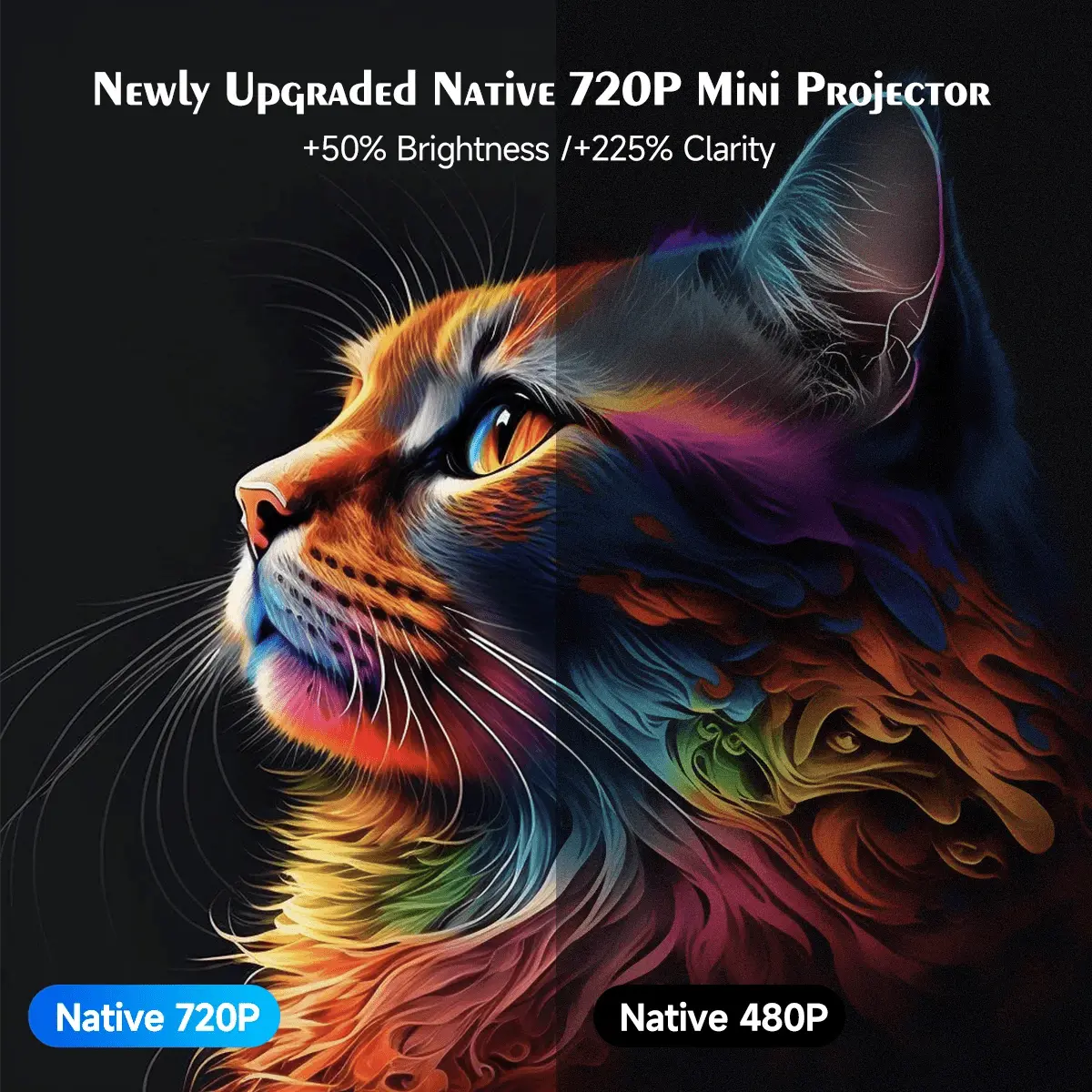 Magcubic Pro Android 14 Projector - House Flexa