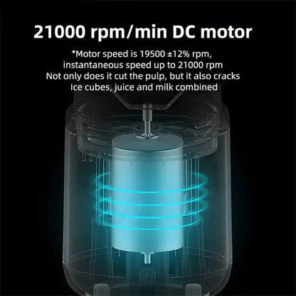 400ml USB Rechargeable Juicer Blender - House Flexa