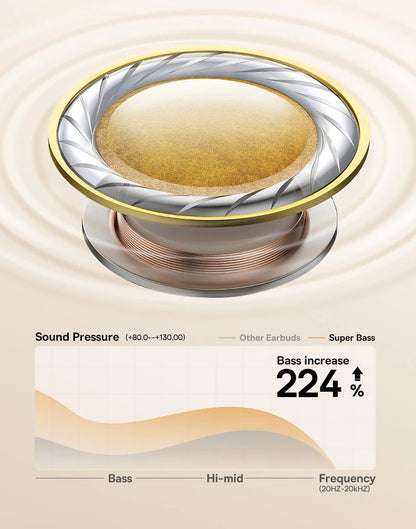 Baseus Bowie H1s Wireless Headphones | Bluetooth 5.4 Noise Canceling 120H Battery - House Flexa