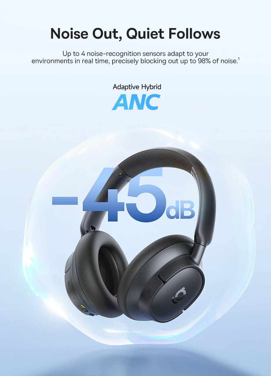 Baseus Bowie H1s Wireless Headphones | Bluetooth 5.4 Noise Canceling 120H Battery - House Flexa