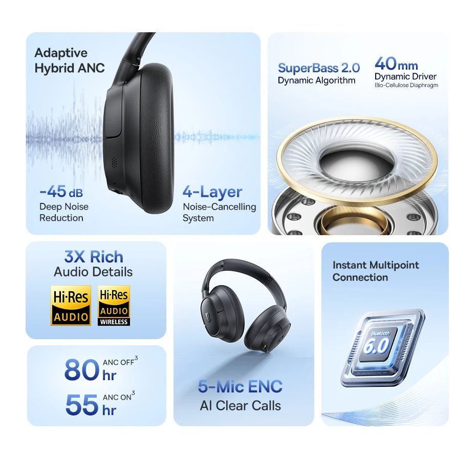 Baseus Bowie H1s Wireless Headphones | Bluetooth 5.4 Noise Canceling 120H Battery - House Flexa