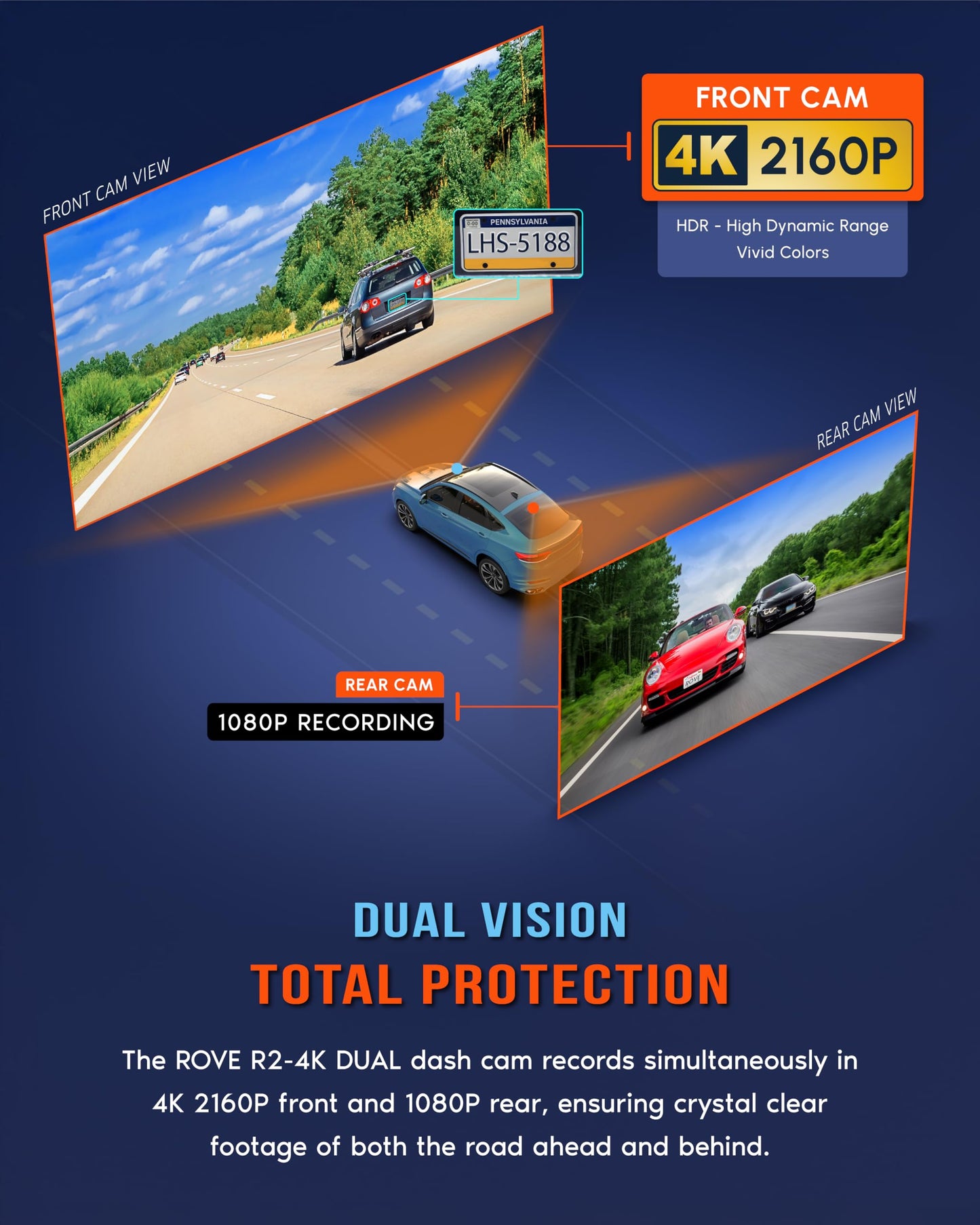 ROVE R2-4K Dual Dash Cam | Front & Rear, STARVIS 2, GPS