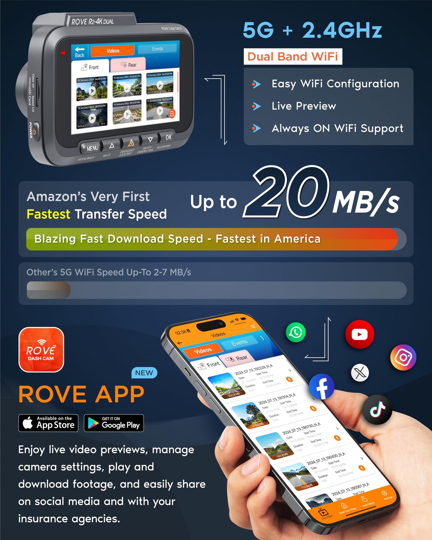 ROVE R2-4K Dual Dash Cam | Front & Rear, STARVIS 2, GPS