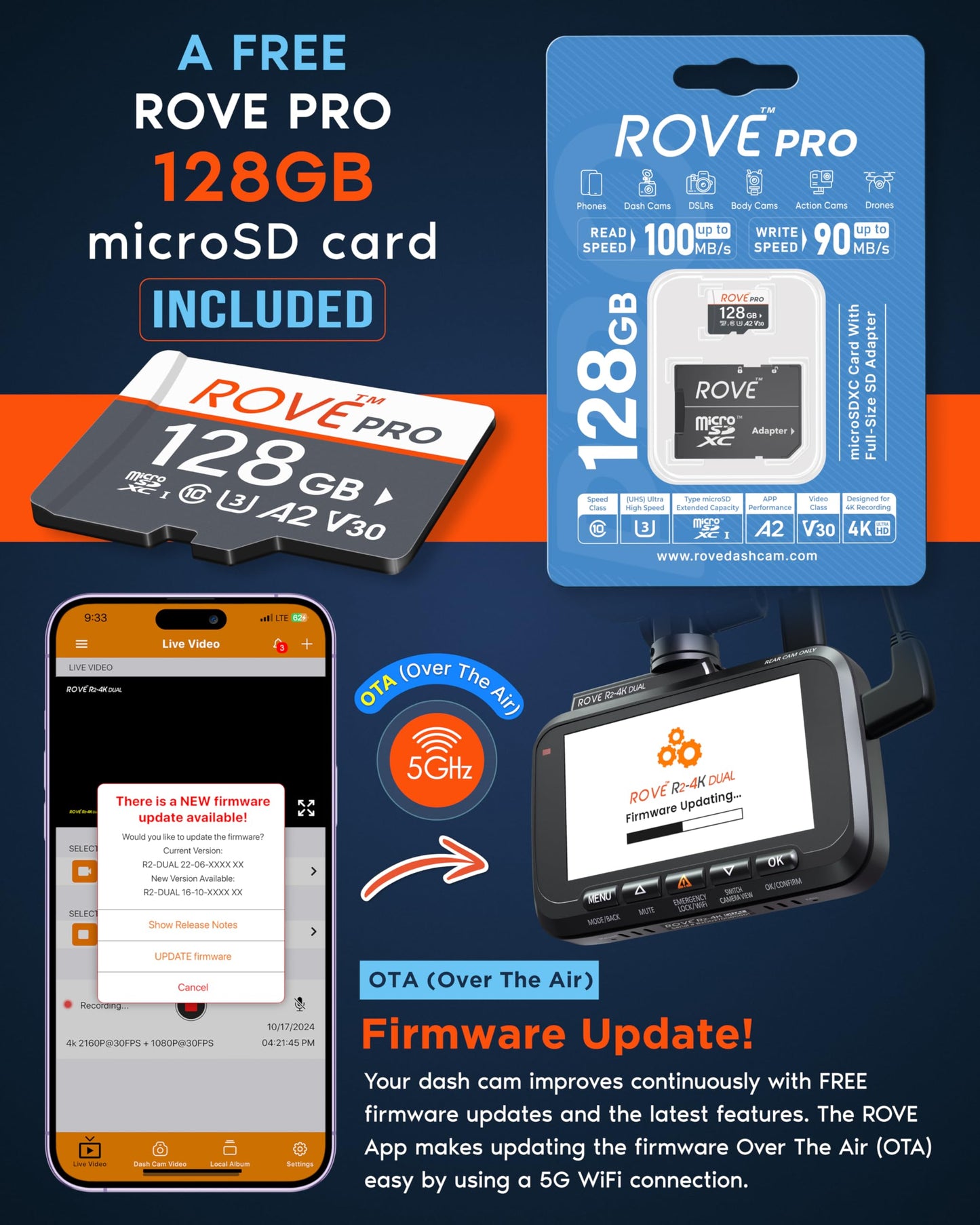 ROVE R2-4K Dual Dash Cam | Front & Rear, STARVIS 2, GPS