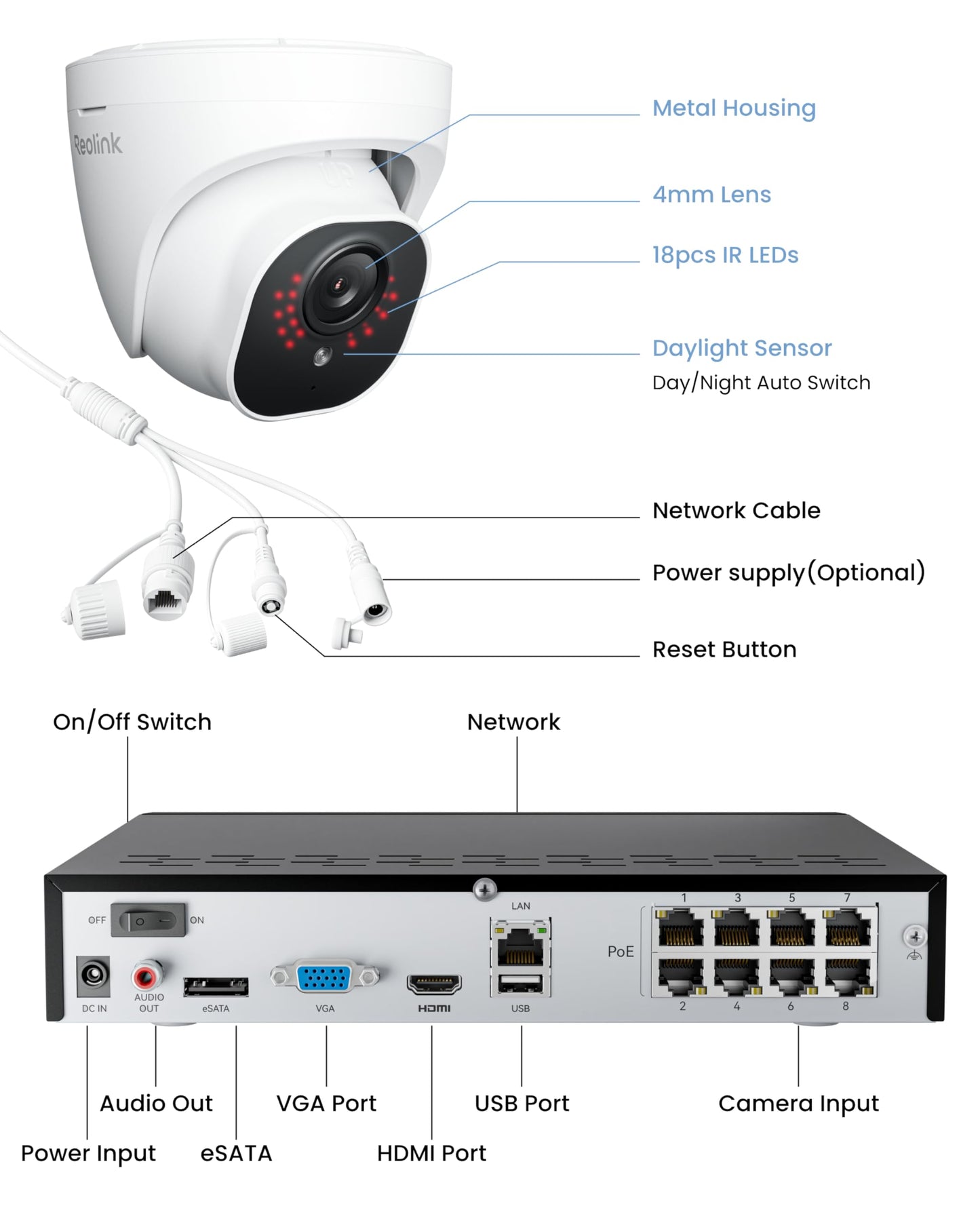REOLINK RLK8-800D4 4K PoE Security Camera System