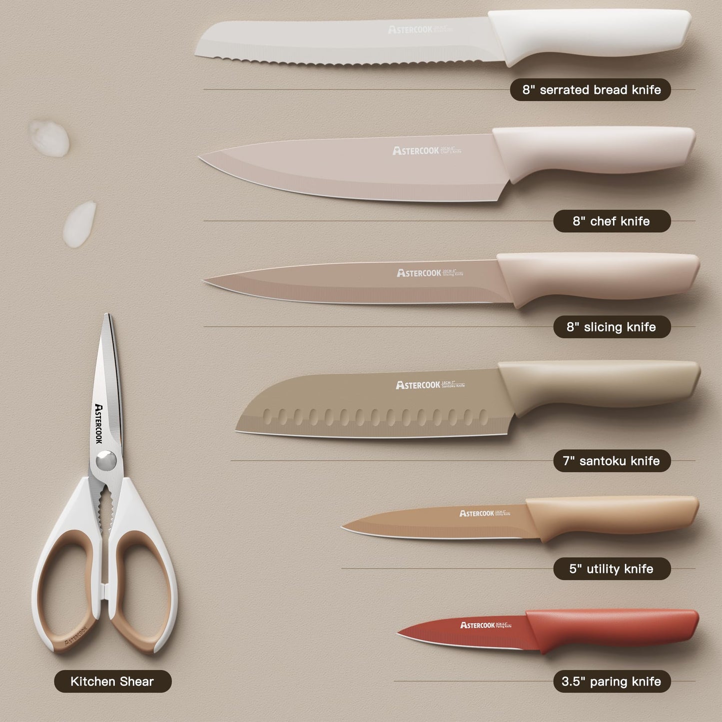 Astercook 13-Piece  Best Anti-Rust Kitchen Knife Set | Dishwasher Safe | 6 Blade Guards